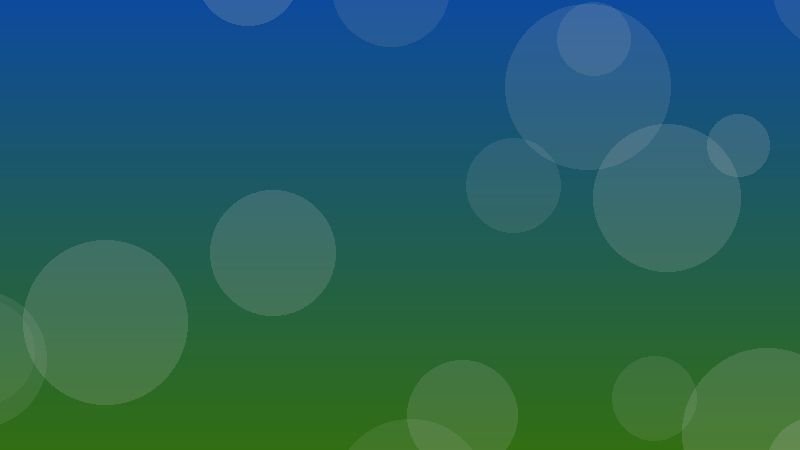 حملات إعلانات أداء